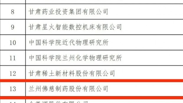 喜报！佛慈制药入选2024年重点产业链优秀链主企业名单
